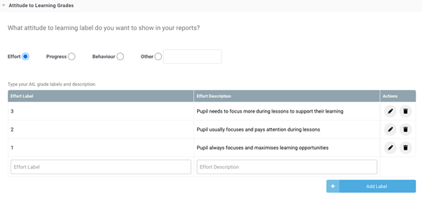 Admin - Attitude to learning grades.png